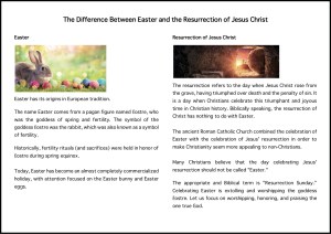 Difference Between Easter and Resurrection tract - English